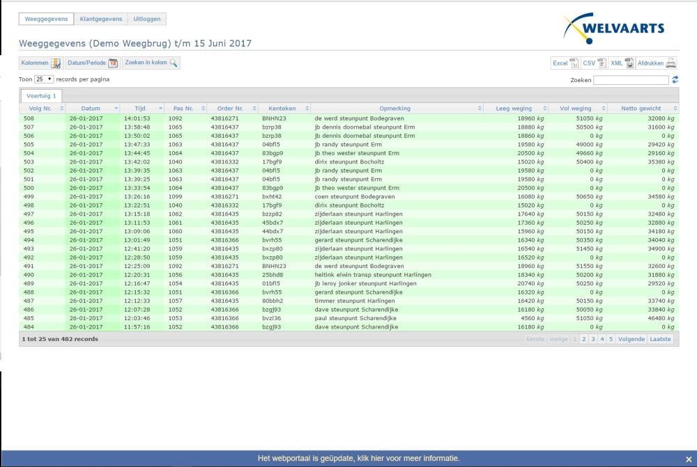 www.kilogram.de mobile breuckenwaage